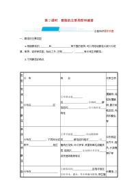 2022届高考生物一轮复习第9单元生物与环境第28讲第2课时群落的主要类型和演替学案新人教版