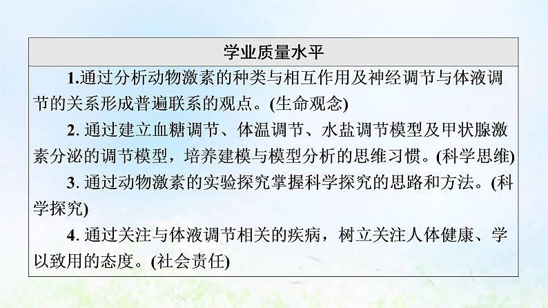 2022版新教材高考生物一轮复习第8单元生命活动的调节第24课体液调节课件新人教版第4页