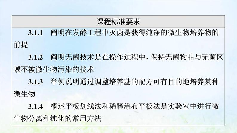 2022版新教材高考生物一轮复习第10单元生物技术与工程第34课微生物的培养技术及应用课件新人教版第2页