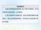 2022版新教材高考生物一轮复习第9单元生物与环境第28课群落及其演替课件新人教版