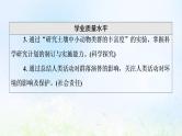 2022版新教材高考生物一轮复习第9单元生物与环境第28课群落及其演替课件新人教版