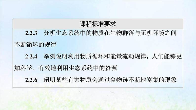 2022版新教材高考生物一轮复习第9单元生物与环境第30课生态系统的物质循环课件新人教版第2页