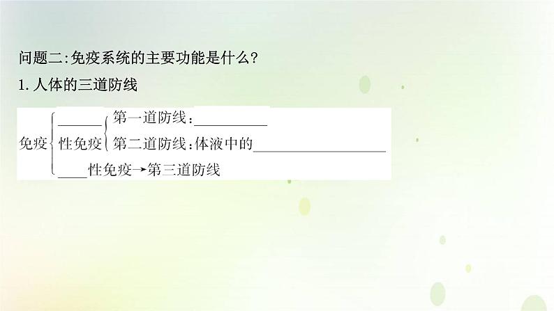 新教材高中生物第4章免疫调节第1节免疫系统的组成和功能课件新人教版选择性必修第一册第5页