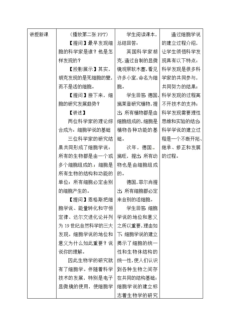 2021-2022学年高中生物浙科版（2019）必修一2.1细胞是生命的单位 教案03