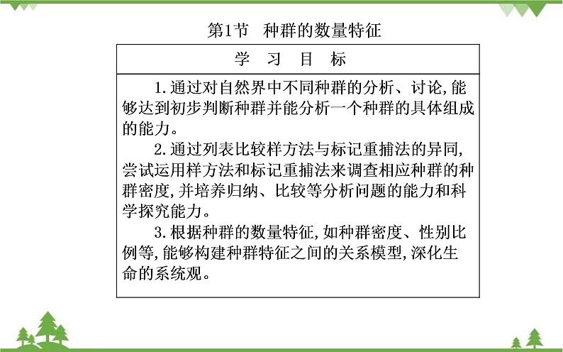 2021秋人教版生物选择性必修2课件：第1章+第1节+种群的数量特征第2页