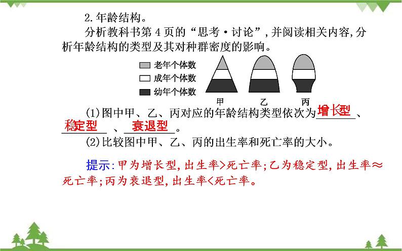 2021秋人教版生物选择性必修2课件：第1章+第1节+种群的数量特征第8页