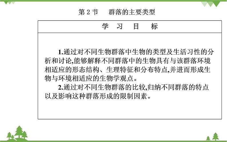 2021秋人教版生物选择性必修2课件：第2章+第2节+群落的主要类型第2页