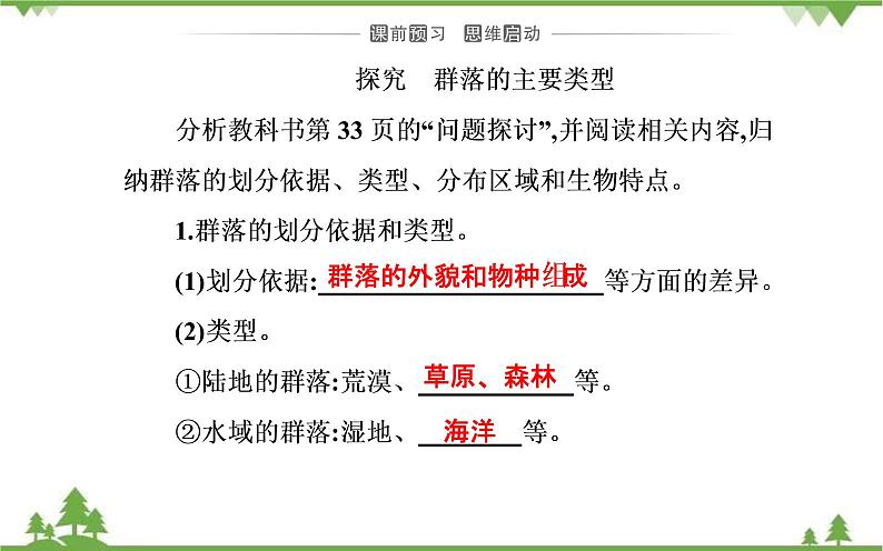 2021秋人教版生物选择性必修2课件：第2章+第2节+群落的主要类型第3页