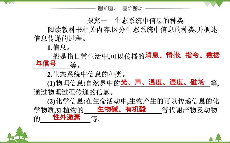 生态系统的信息传递PPT课件免费下载03