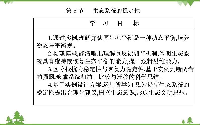 2021秋人教版生物选择性必修2课件：第3章+第5节+生态系统的稳定性02