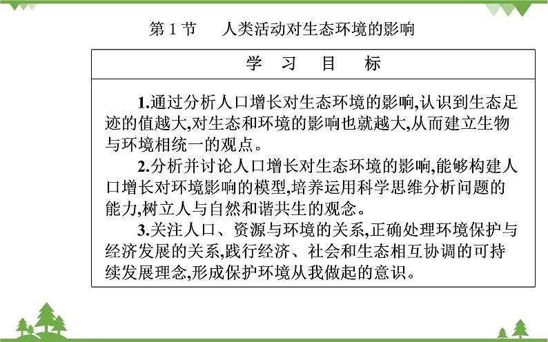 2021秋人教版生物选择性必修2课件：第4章+第1节+人类活动对生态环境的影响第2页