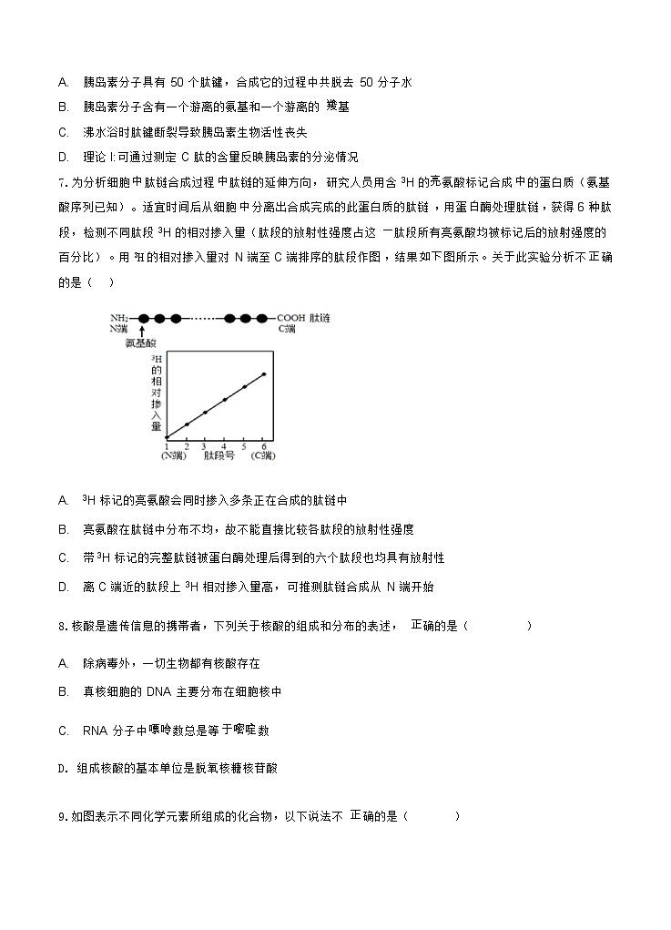 四川省成都市2022届高三上学期入学考试 生物 (含答案)练习题第2页