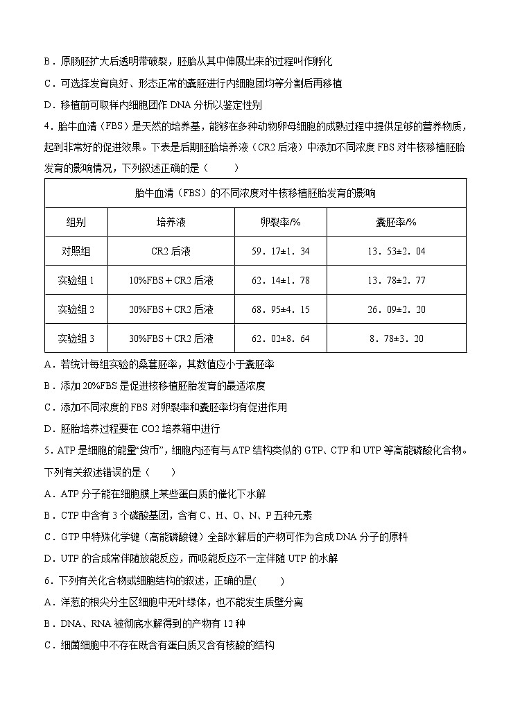 山东省济宁市2022届高三上学期开学考试 生物 (含答案)练习题第2页