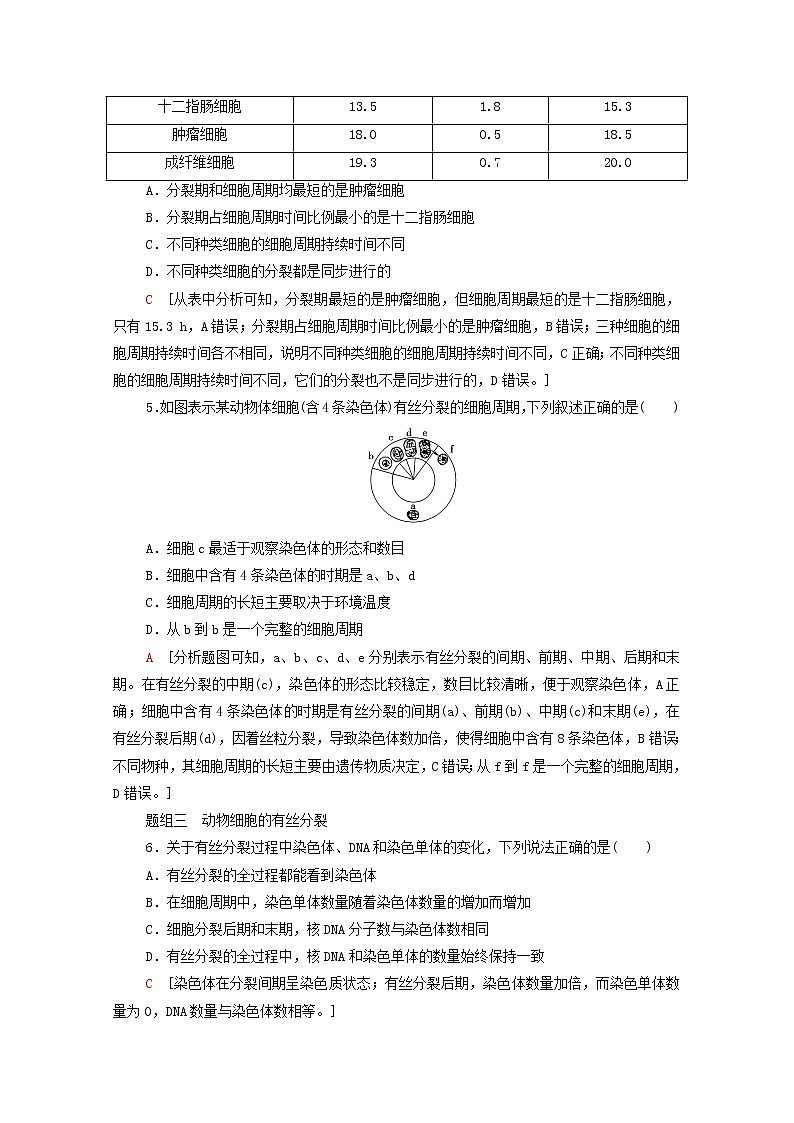 高中生物第四章细胞增殖分化衰老和死亡第1节第1课时细胞增殖和有丝分裂课后练习含解析苏教版必修1第2页
