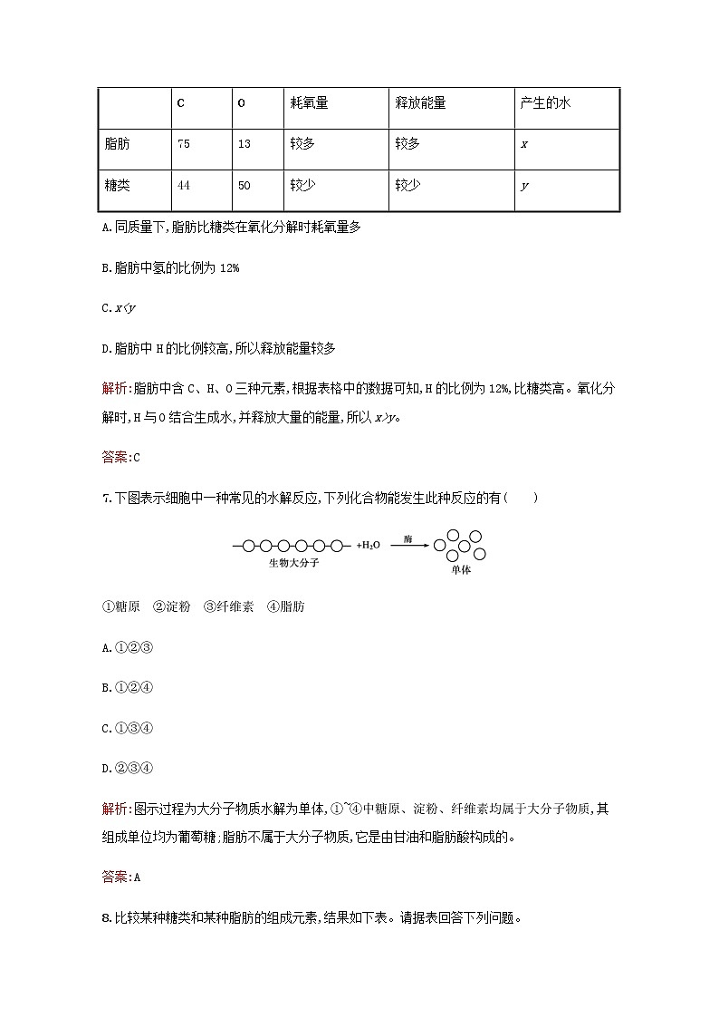高中生物第2章组成细胞的分子第3节细胞中的糖类和脂质习题含解析新人教版必修103