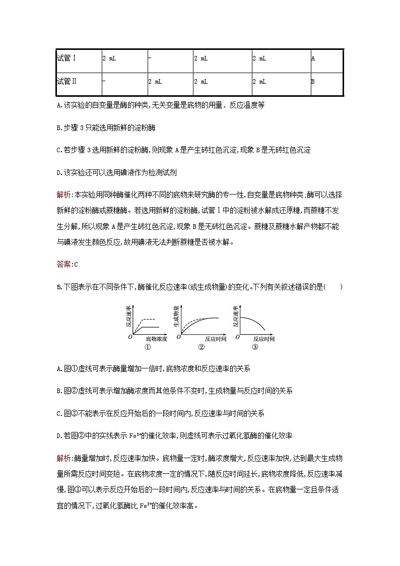 高中生物第5章细胞的能量供应和利用测评A含解析新人教版必修103