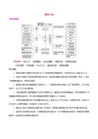 2021高二生物寒假作业同步练习题基因工程含解析