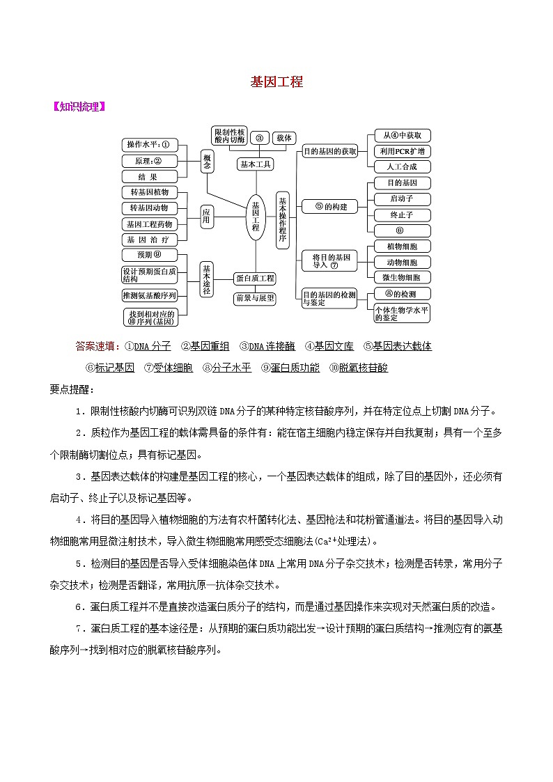 2021高二生物寒假作业同步练习题基因工程含解析第1页