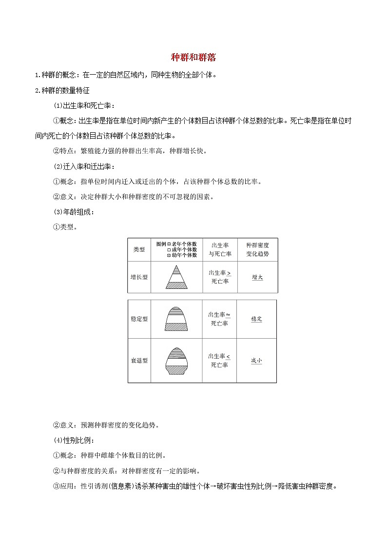 2021高二生物寒假作业同步练习题种群和群落含解析第1页