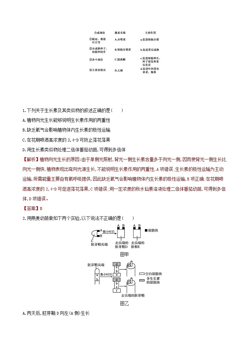 2021高二生物寒假作业同步练习题植物激素的调节含解析02