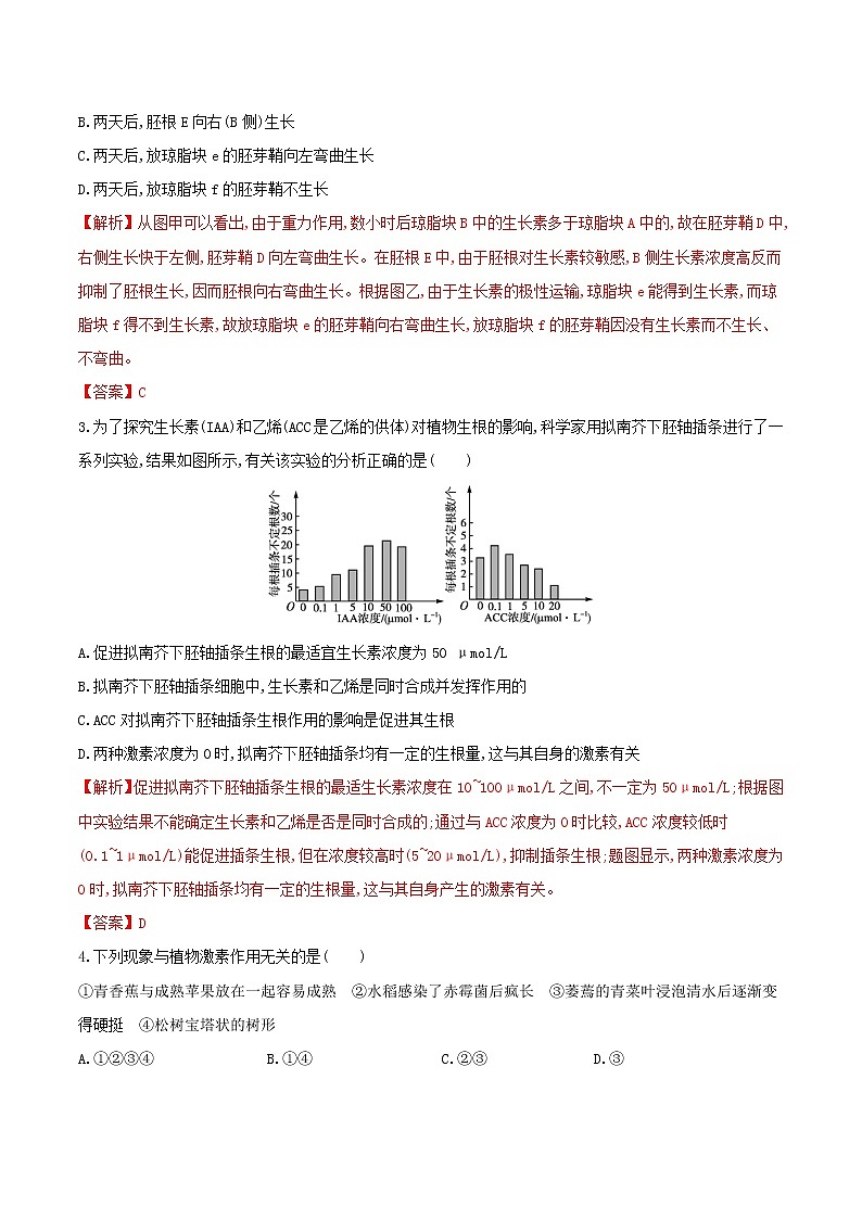 2021高二生物寒假作业同步练习题植物激素的调节含解析03