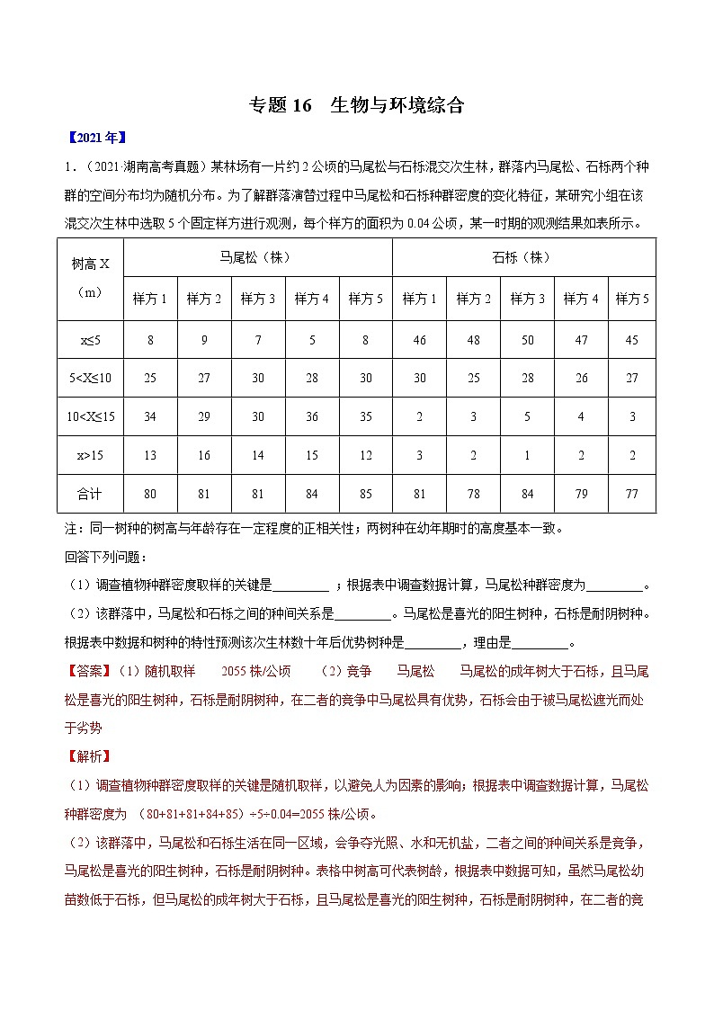专题16  生物与环境综合-五年（2017-2021）高考生物真题分项详解（全国通用）（解析版）第1页
