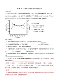 专题15 生命活动的调节与免疫综合-五年（2017-2021）高考生物真题分项详解（全国通用）（解析版）