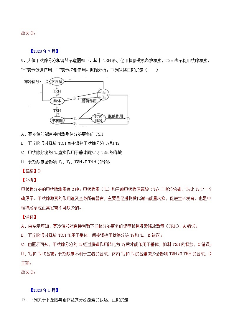 专题09 动物生命活动的调节-五年（2017-2021）高考生物真题分项汇编（浙江专用）（解析版）第2页