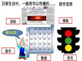 生态系统的信息传递PPT课件免费下载