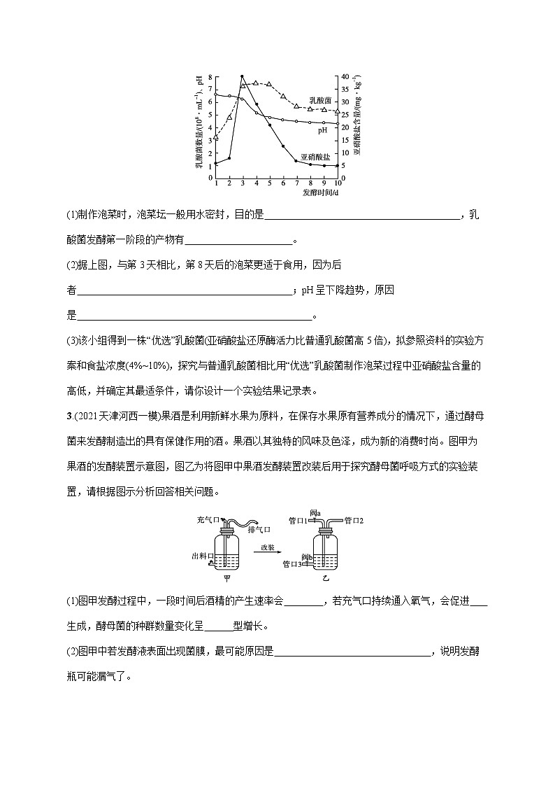 2022届高考生物一轮总复习  课时规范练38　生物技术在食品加工及其他方面的应用第2页