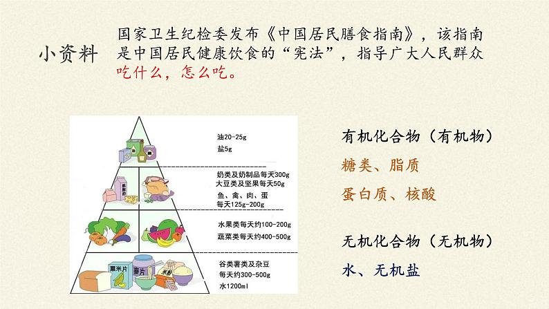 生物大分子以碳链为骨架PPT课件免费下载03