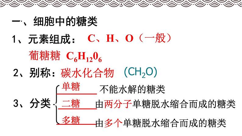 2.3 细胞中的糖类和脂质 课件-【新教材】高一上学期生物人教版（2019）必修一04