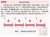 2.3.1神经冲动的产生和传导 课件 【新教材】人教版（2019）高中生物选择性必修一