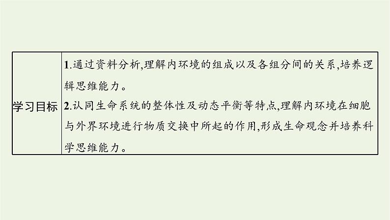 2021_2022学年新教材高中生物第1章人体的内环境与稳态第1节细胞生活的环境课件新人教版选择性必修第一册第3页