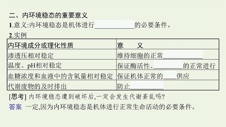 2021_2022学年新教材高中生物第1章人体的内环境与稳态第2节内环境的稳态课件新人教版选择性必修第一册第7页