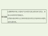 高中生物第2章神经调节课件+测评打包12套新人教版选择性必修第一册