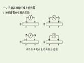 高中生物第2章神经调节课件+测评打包12套新人教版选择性必修第一册