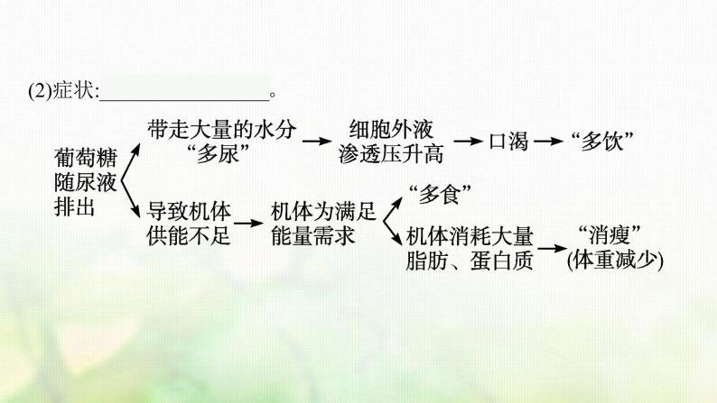 高中生物第3章 体液调节本章综合与测试教案配套ppt课件-教习网|课件
