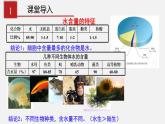 2.2细胞中的无机物 课件+练习+教学设计-高中生物新教材同步备课（人教版必修1)