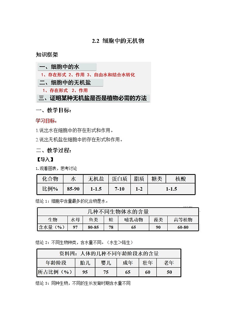 2.2细胞中的无机物 课件+练习+教学设计-高中生物新教材同步备课（人教版必修1)01