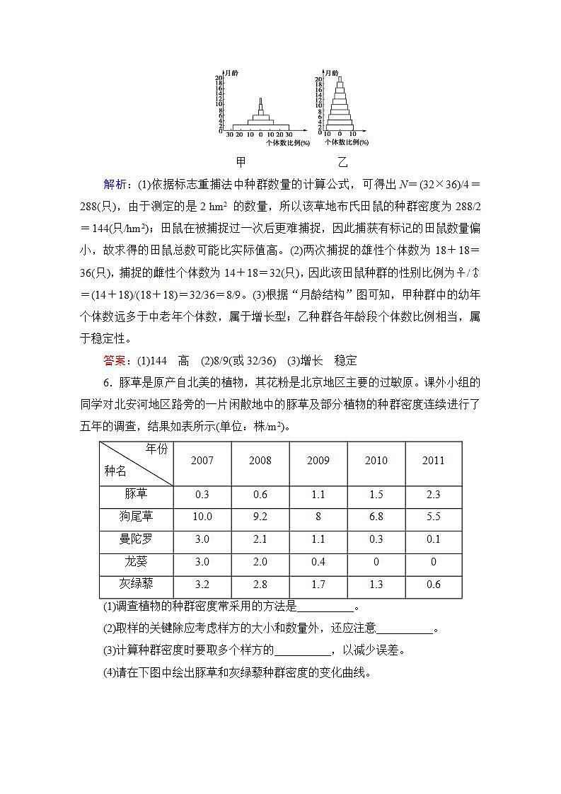人教版（新课标）高中生物必修3 4.1 种群的特征练习题03
