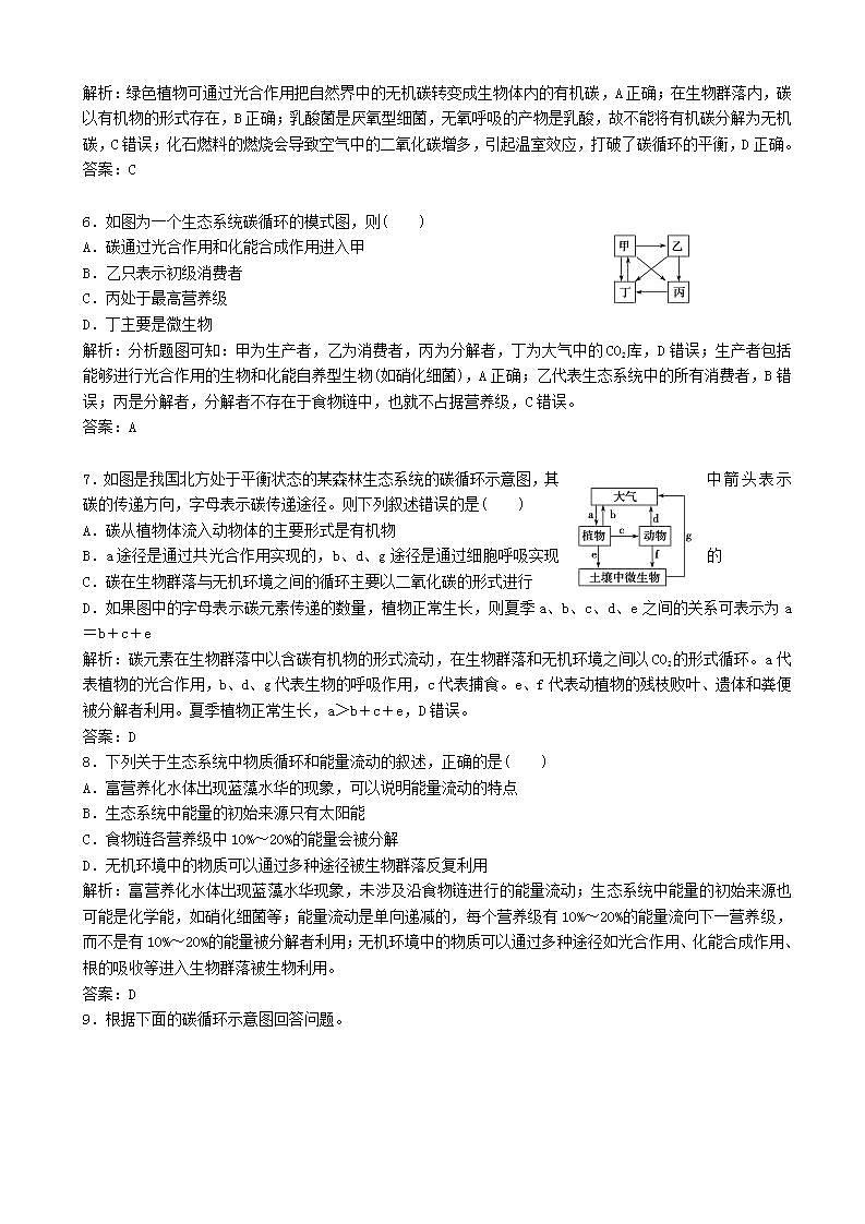 高中生物第五章生态系统及其稳定性第节生态系统的物质循环优化练习新人教版高二必修第2页