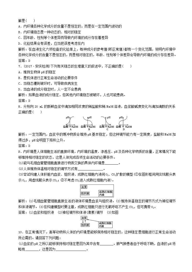 高中生物第一章人体的内环境与稳态第节内环境稳态的重要性优化练习新人教版高二必修第2页