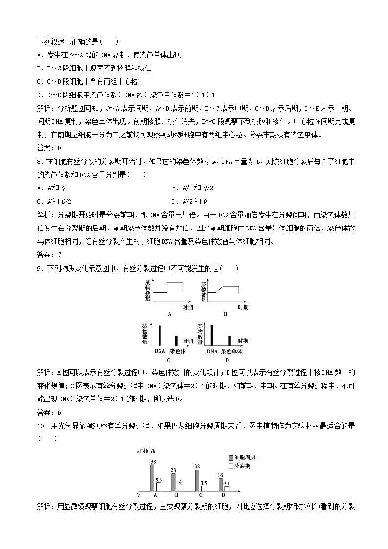 高中生物第六章细胞的生命历程第节时细胞的增殖优化练习新人教版高一必修03