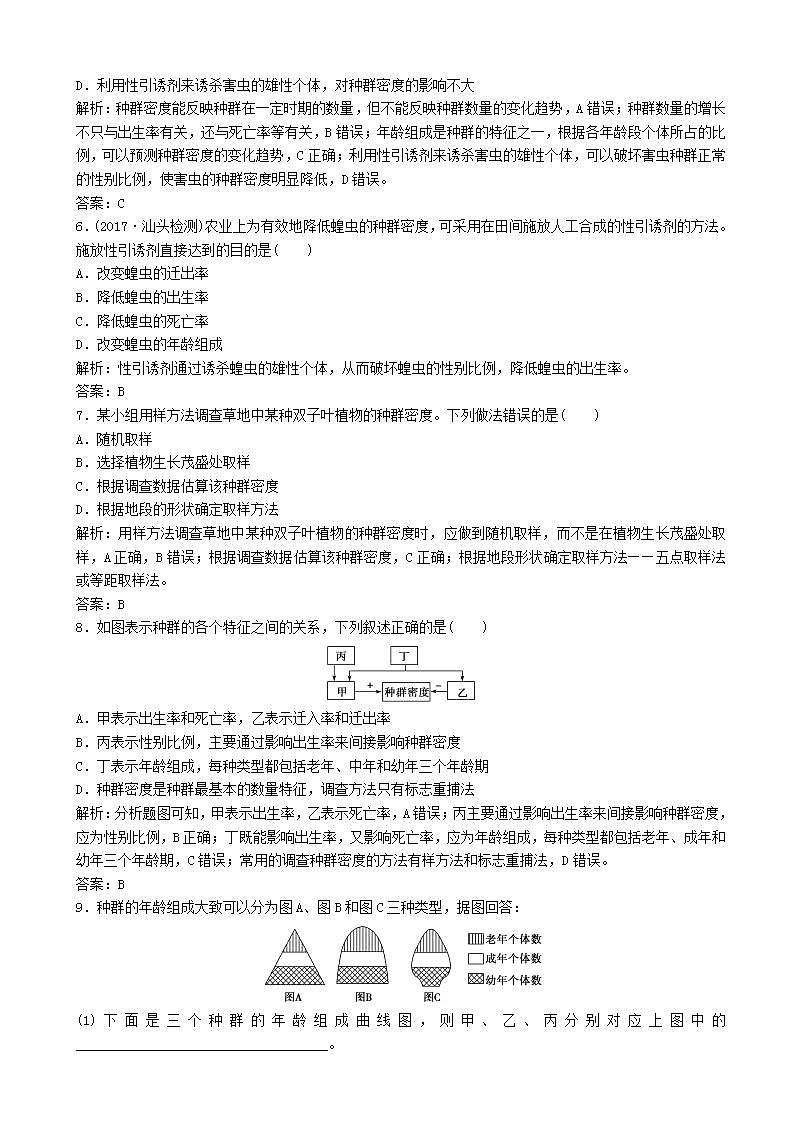 高中生物第四章种群和群落第节种群的特征优化练习新人教版高二必修02