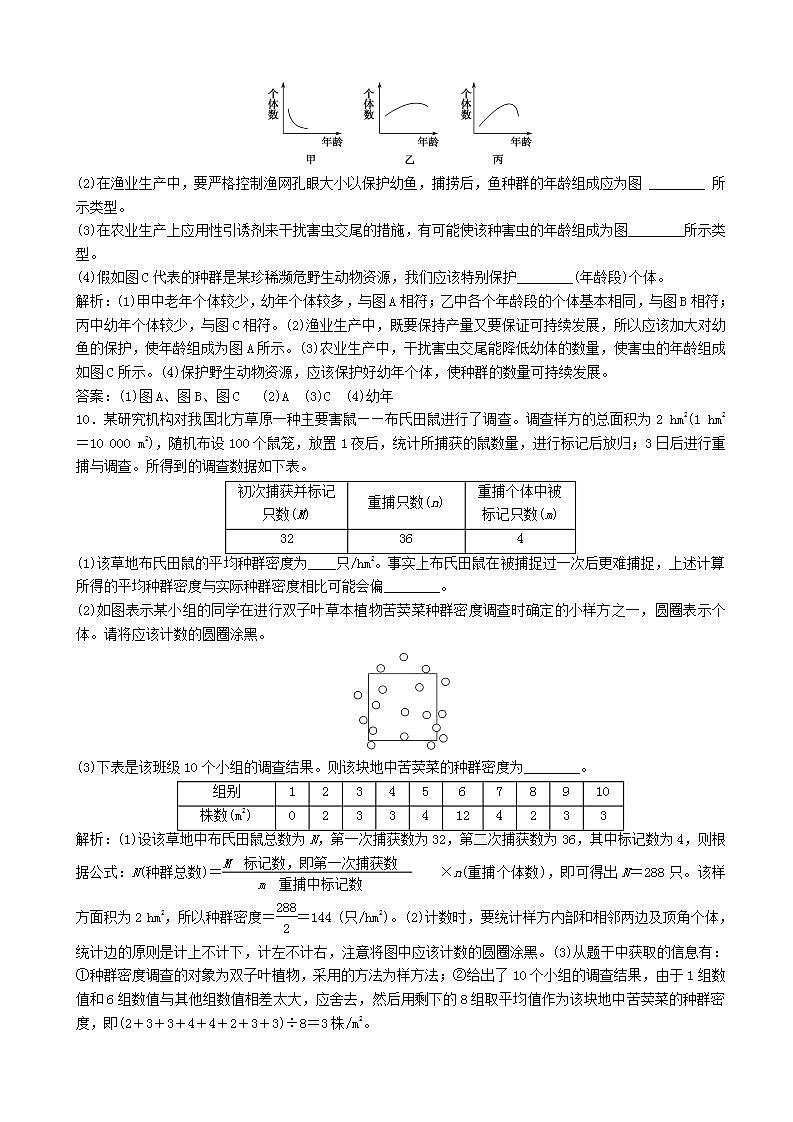 高中生物第四章种群和群落第节种群的特征优化练习新人教版高二必修03
