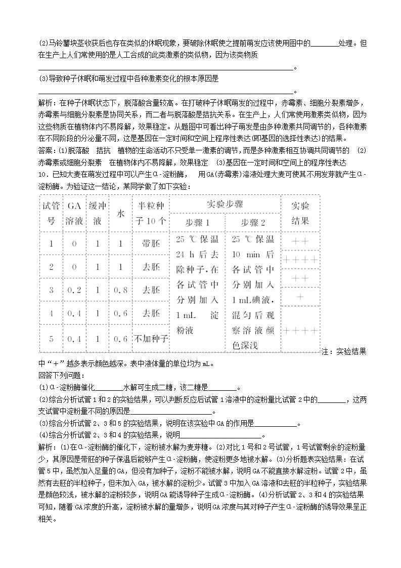 高中生物第三章植物的激素调节第节其他植物激素优化练习新人教版高二必修03