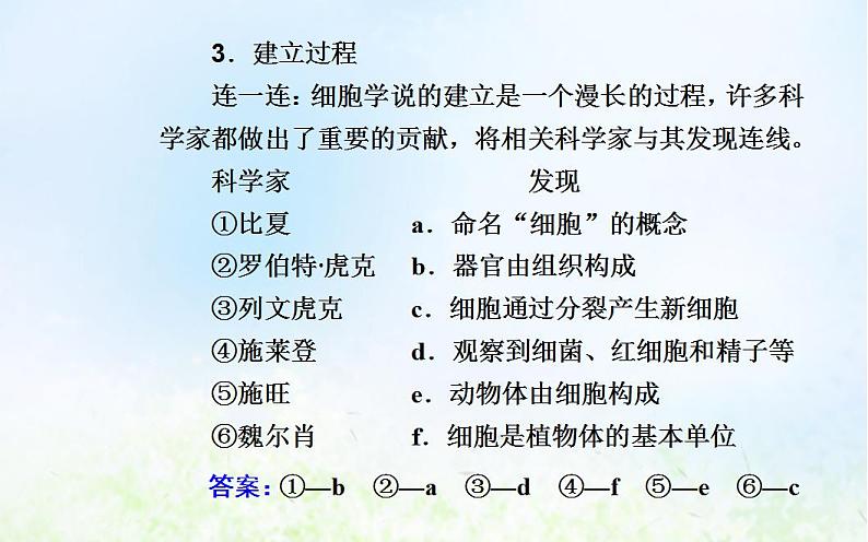 2022届新教材高考生物一轮复习专题二细胞的结构和功能课件06