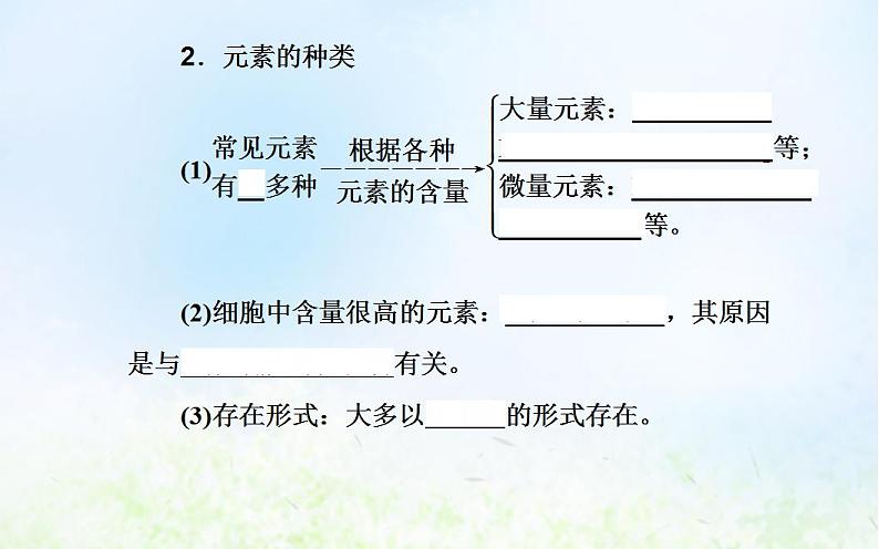 2022届新教材高考生物一轮复习专题一细胞的分子组成课件第7页