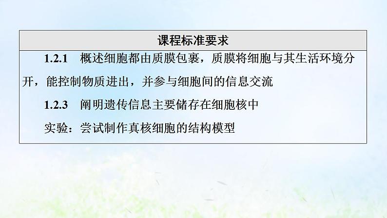 2022版新教材高考生物一轮复习第2单元细胞的基本结构与物质运输第4课细胞膜和细胞核课件新人教版第2页